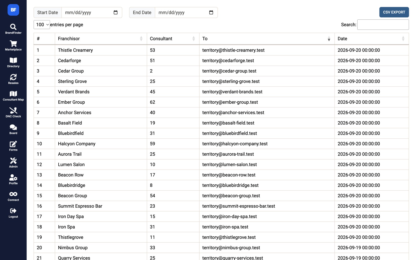 BrandFinder email log listing territory check emails by brand, consultant, recipient and date