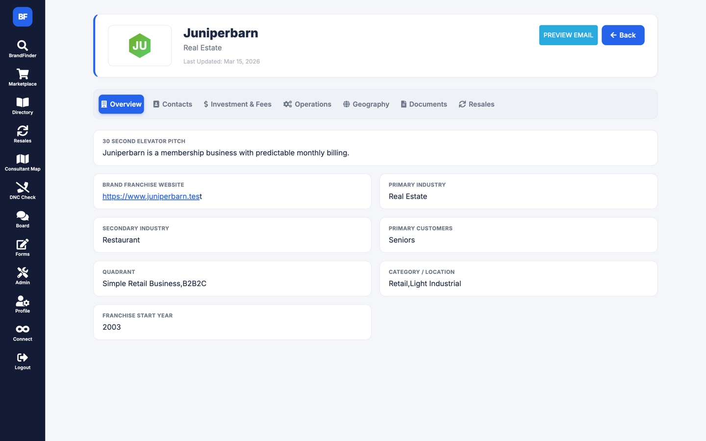 BrandFinder brand profile page with tabs for overview, contacts, investment and fees, operations, geography, documents and resales