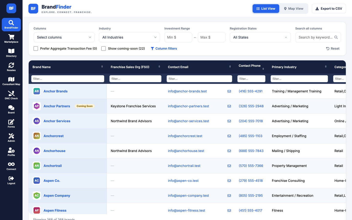 BrandFinder search grid: filters for columns, industry, investment range and registration state above a table of franchise brands