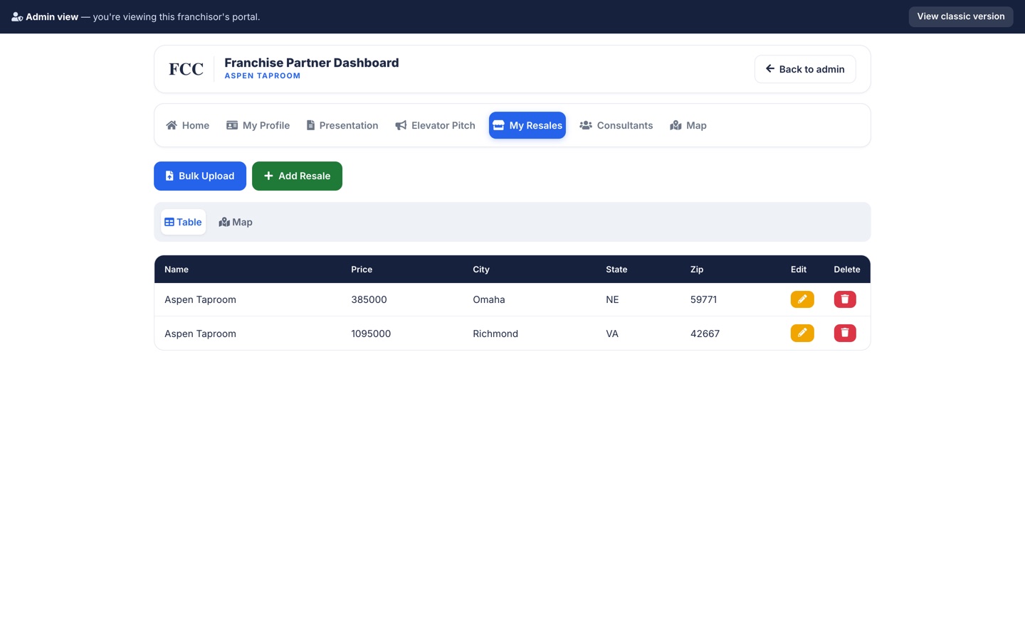 Brand owner portal showing the My Resales tab with bulk upload and add resale buttons