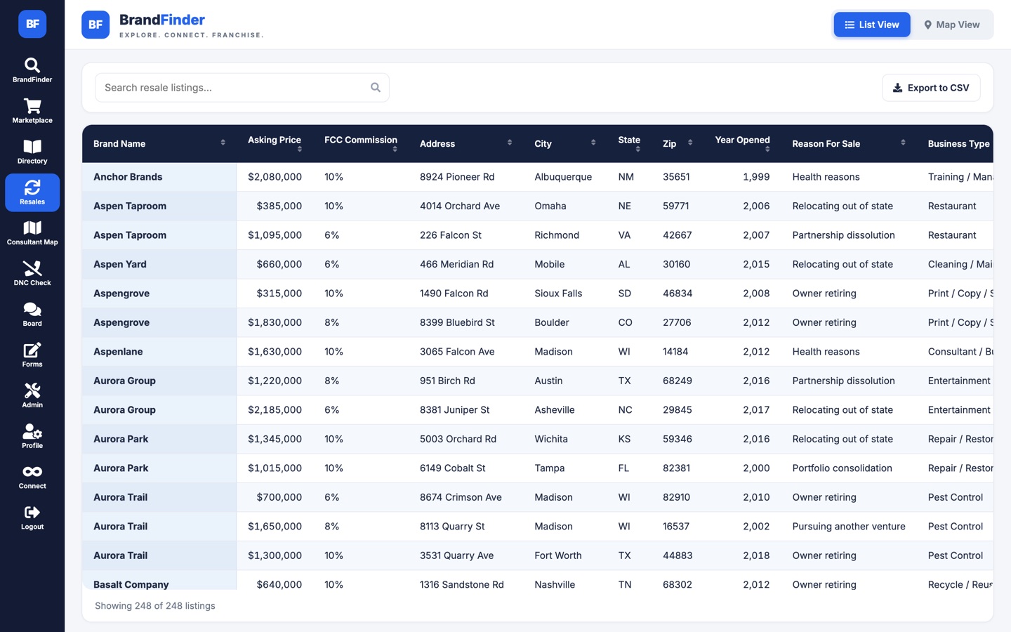 BrandFinder resale listings table with asking prices, addresses, and reasons for sale